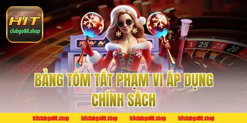 Bảng Tóm Tắt Phạm Vi Áp Dụng Chính Sách